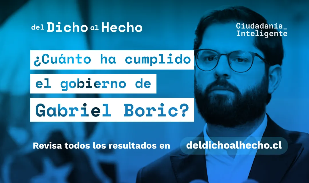 Del Dicho al Hecho: El Gobierno de Gabriel Boric ha cumplido 38% de las promesas de su programa